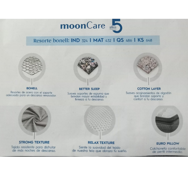 Camas, Colchon Restonic Mod: DAKOTA INDIVIDUAL - Imagen 3